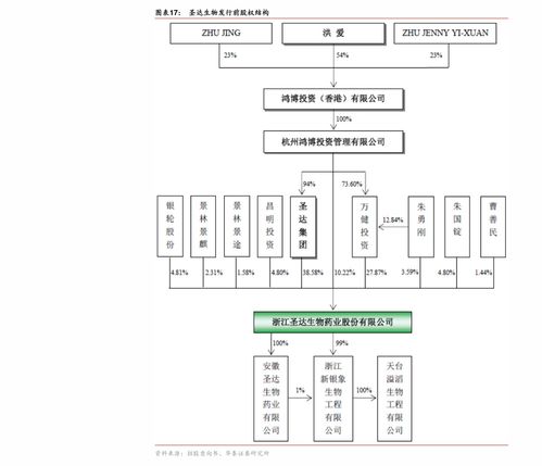 業(yè)績波動劇烈、外協(xié)交易真實性存疑，億道信息會否上市后“變臉”？——新股研究專題