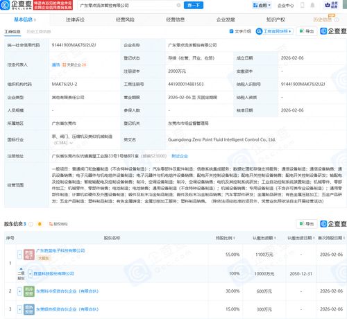 勝藍股份攜手成立智控公司，布局通信設備制造與信息系統集成服務新賽道