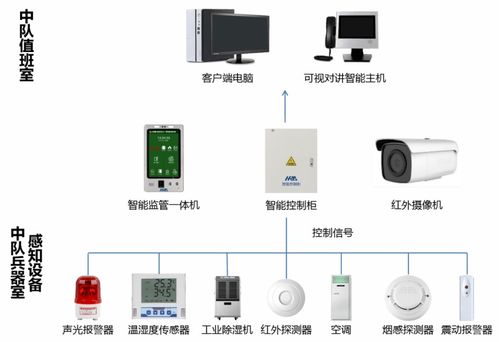 數字引擎，智創未來 高新區信息系統集成服務優秀企業巡禮（第三期）