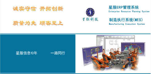 合肥星服 以技術服務與技術開發雙輪驅動，助力企業數字化轉型