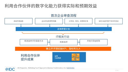 IDC發(fā)布CIO指南 技術(shù)服務(wù)商的10大戰(zhàn)略價值深度解析